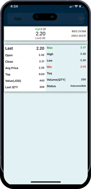 investing